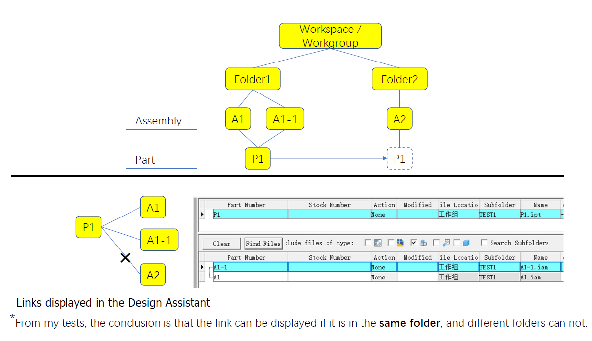 Has anyone had this problem with Design Assistant? - Autodesk Community