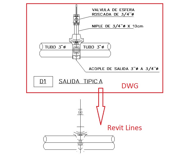 Solved DWG to RVT not converting all lines Autodesk Community