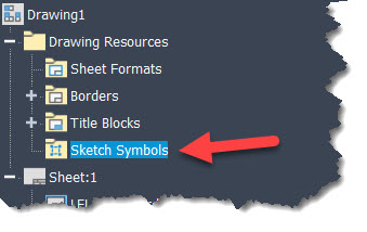 Solved: Drawing Template Questions - Autodesk Community