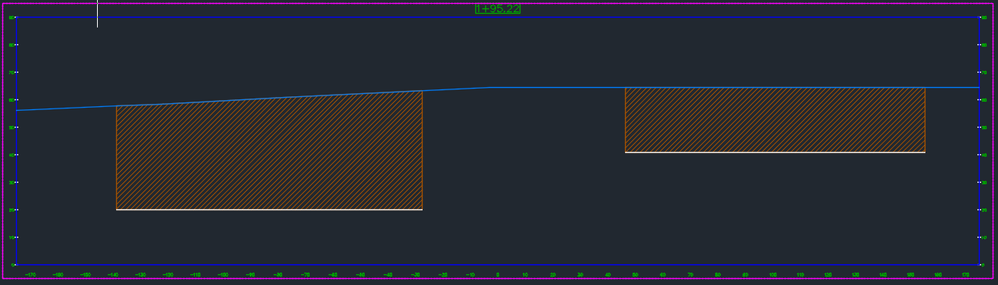 Test surface and material working as expected.