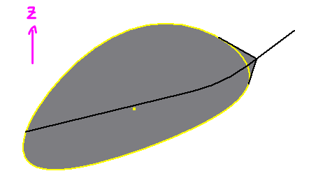 Solved: Adding draft to a curved surface - Autodesk Community
