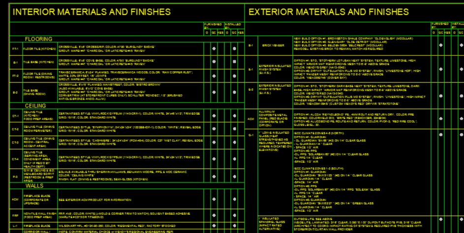 Finish Schedule.jpg