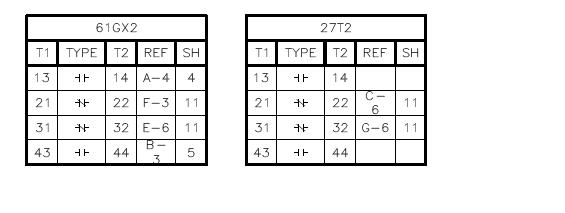 Solved: Publish to PDF cross reference table issue! - Autodesk Community