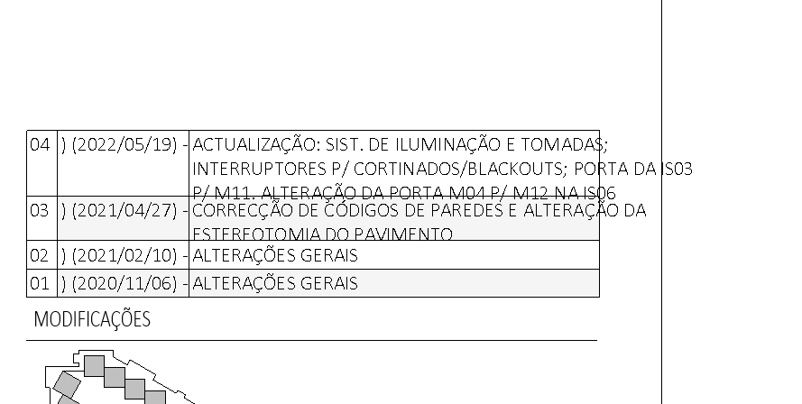 revit title block edit revision schedule