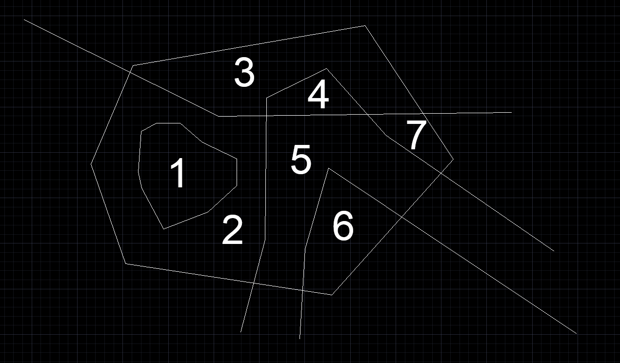 Find all regions (C) Autodesk Community