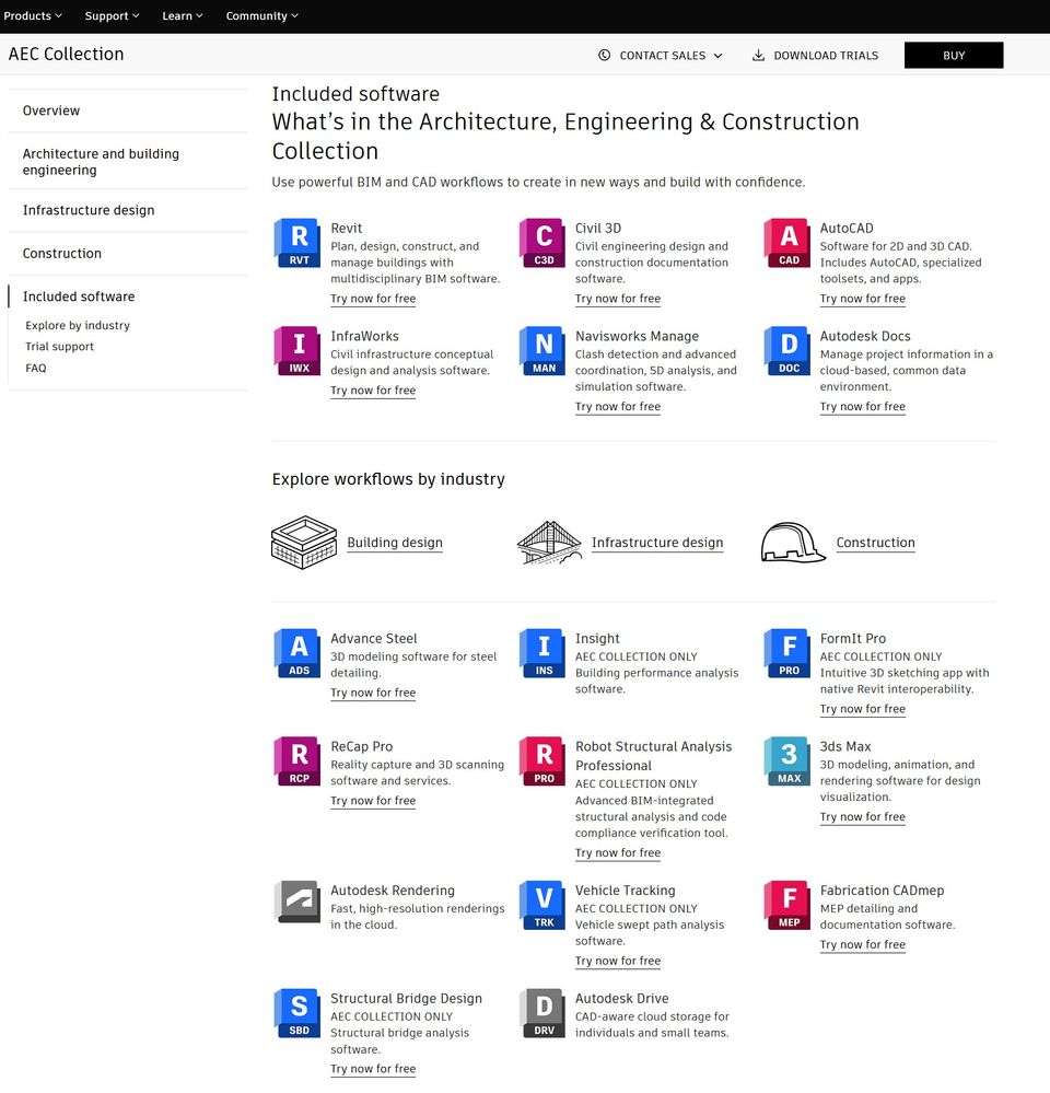 Solved: Що входить до Autodesk Architecture Engineering & Construction ...