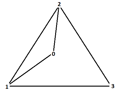 tbrammer_0-1654009257958.png
