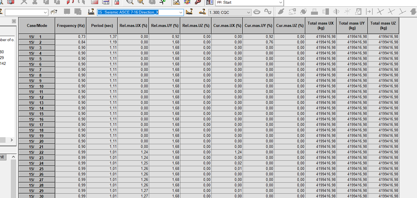 Solved: dynamic analysis results and analysis calcolation note ...