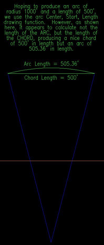 Solved: ARC length - Autodesk Community