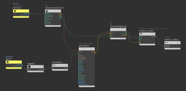 Node Tree.JPG