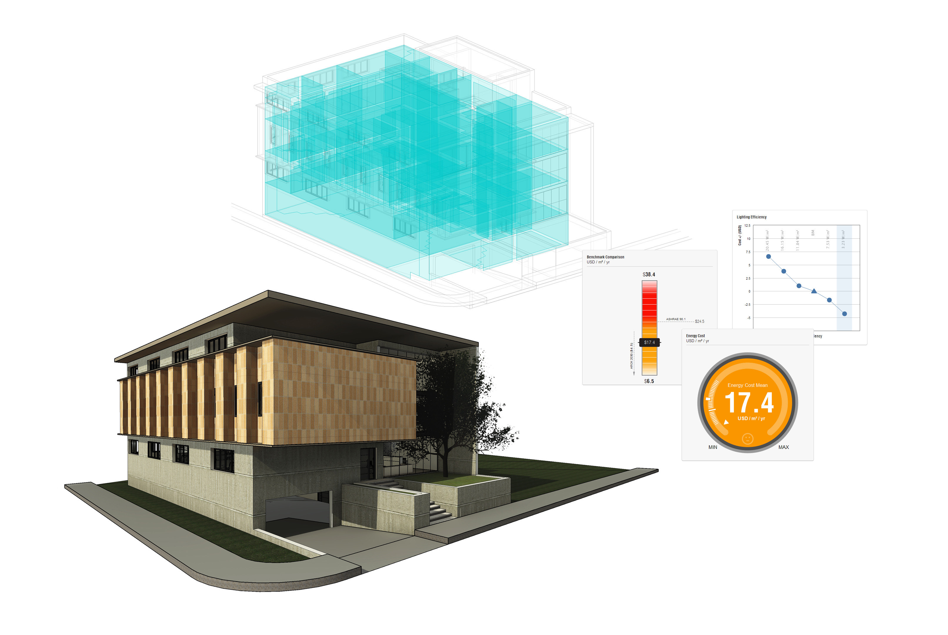 WEBINAR 6/7: Análisis energético con Insight y Revit, por Brenda ...