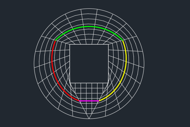 Green, Red, Yellow and Magenta colored splines