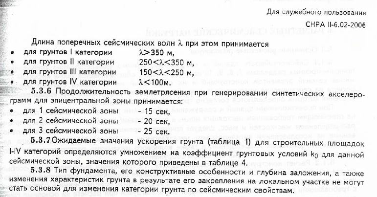 генериривание синтетических акселерограмм