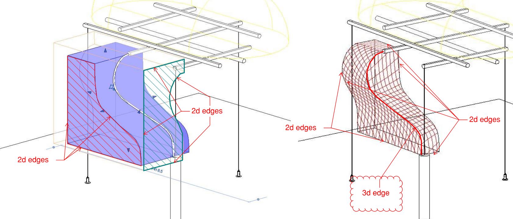 Electrical wire in lighting family - Autodesk Community