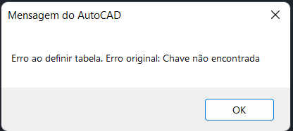error defining table