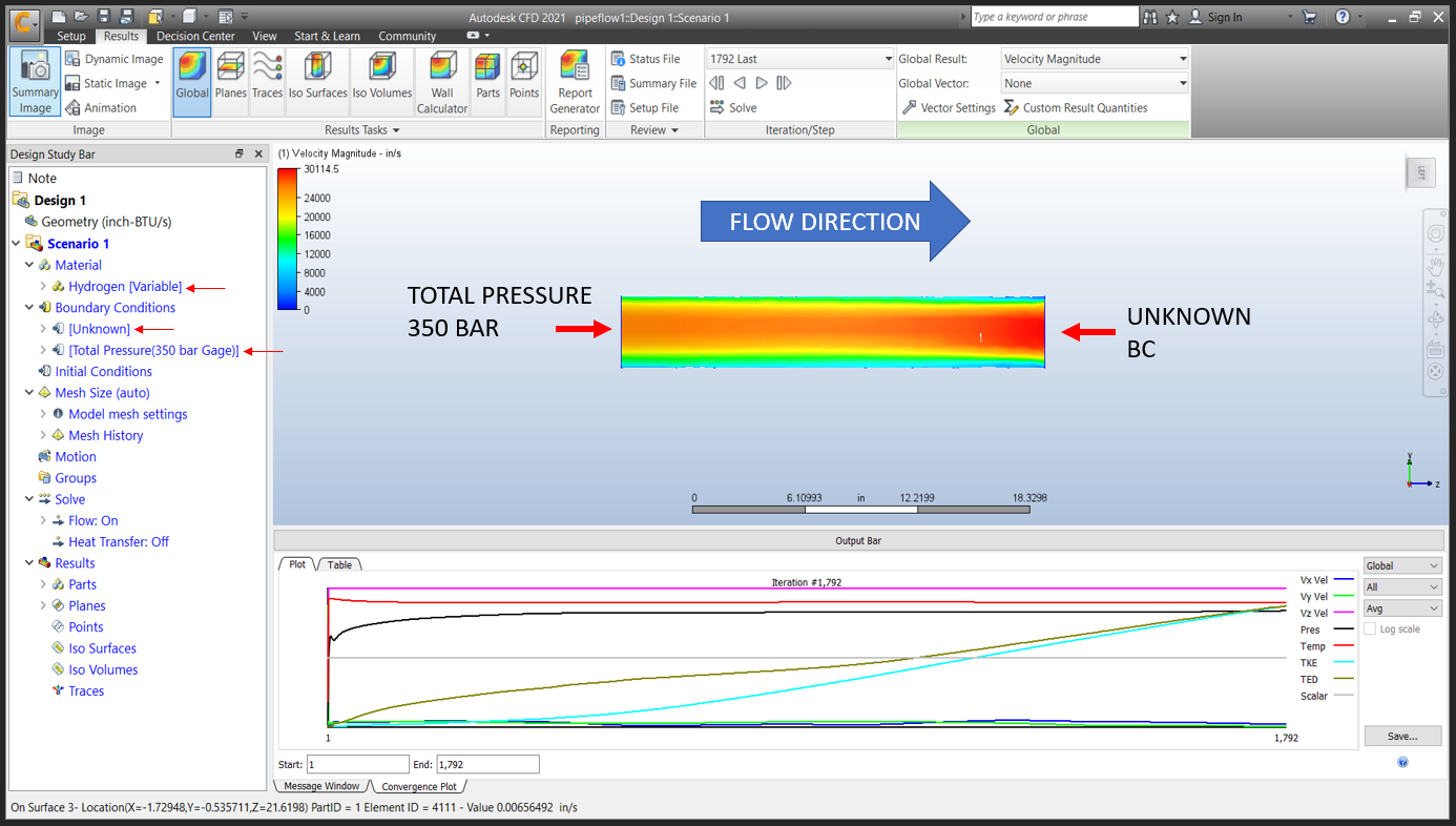 Internal compressible fluid flow analysis with Pressure at inlet ...