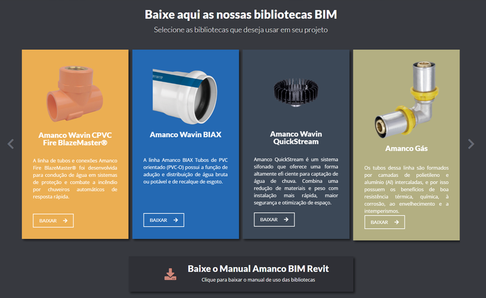 26 melhores sites para Baixar FAMÍLIAS REVIT GRÁTIS em 2022