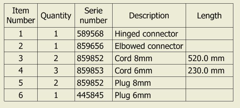 solved-ilogic-rule-export-parts-list-to-txt-autodesk-community