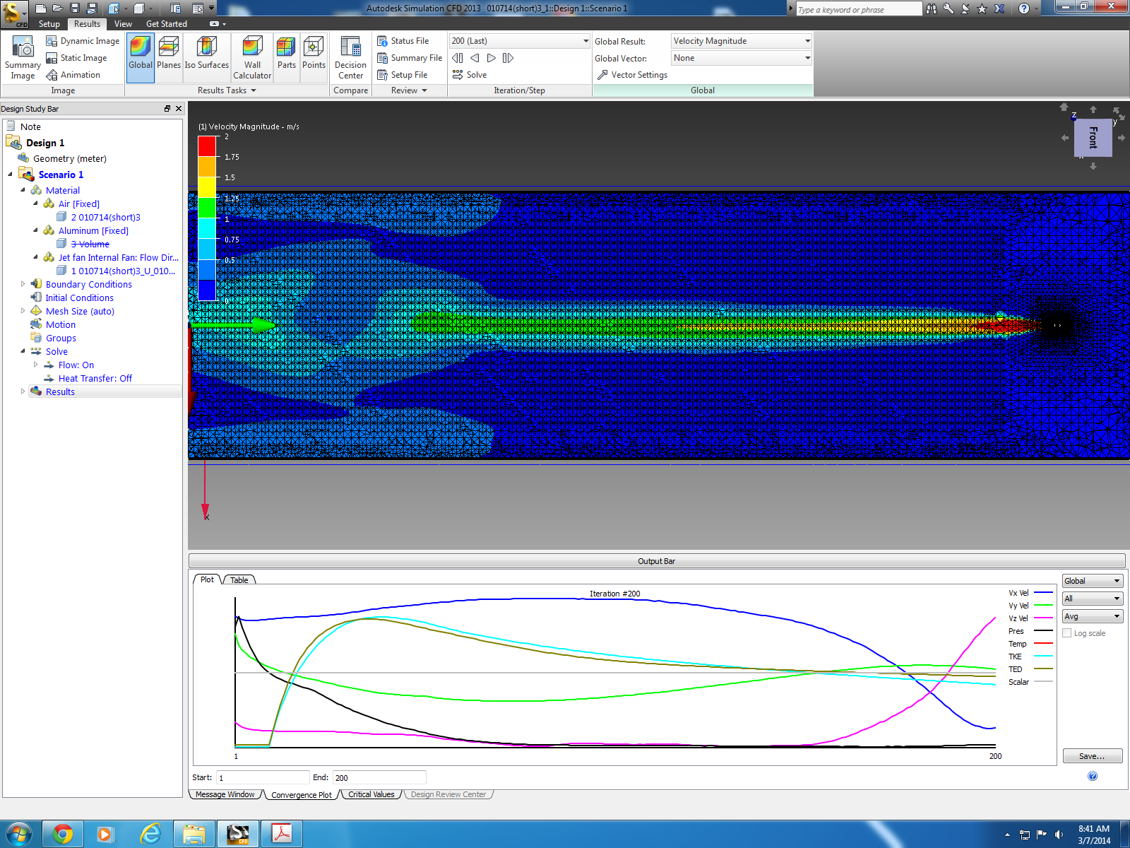 Validating Jet fan Simulation - Autodesk Community