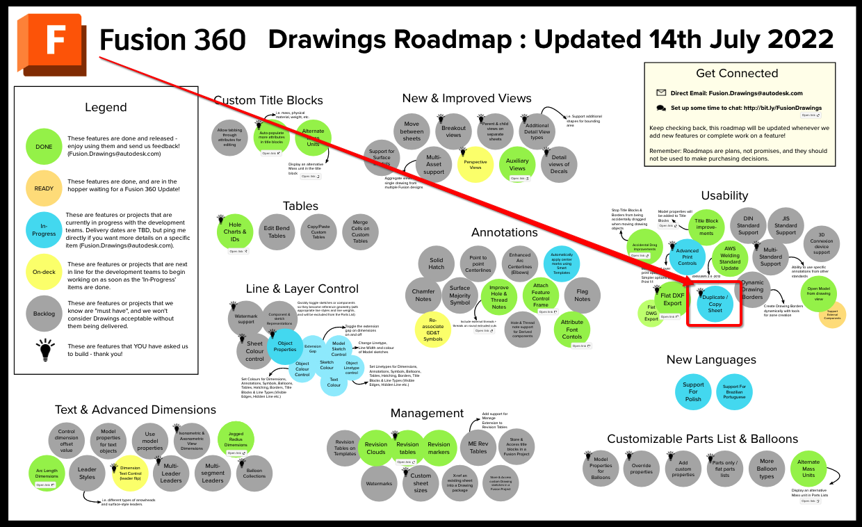 Solved: Copy / Paste in Drawings - Autodesk Community