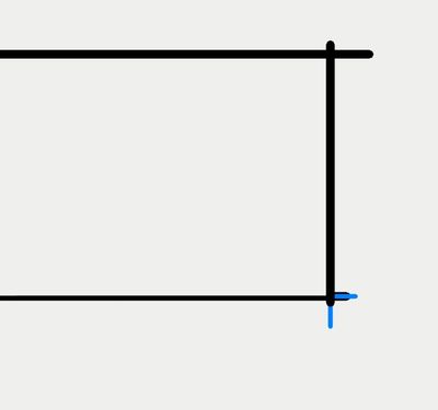 Coloured placement line.jpg