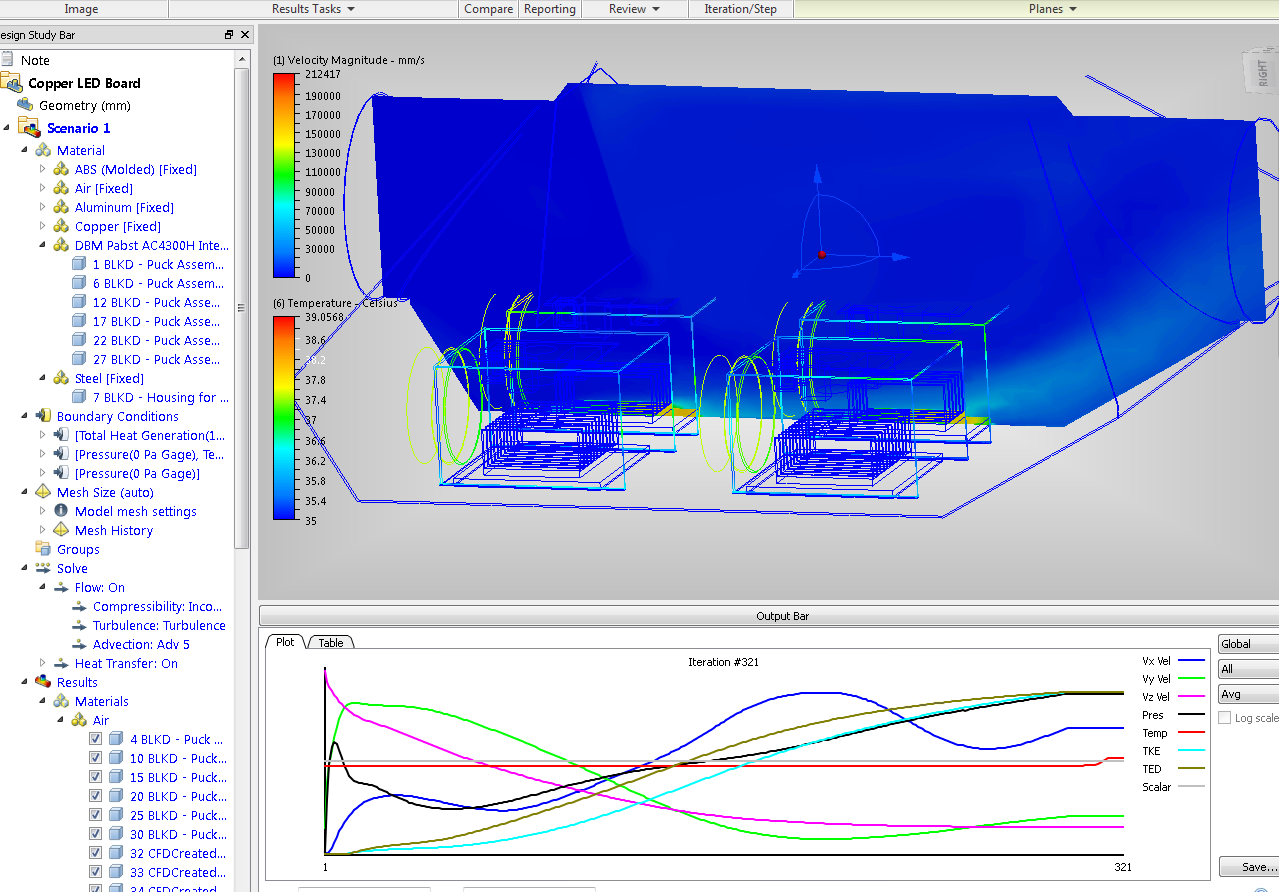 Solved: Internal Fan simulation doesn't produce temp changes ...