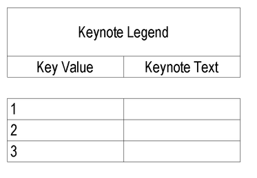 Solved: KEYNOTE TEXT DOESN'T SHOW UP IN KEYNOTE LEGEND - Autodesk Community