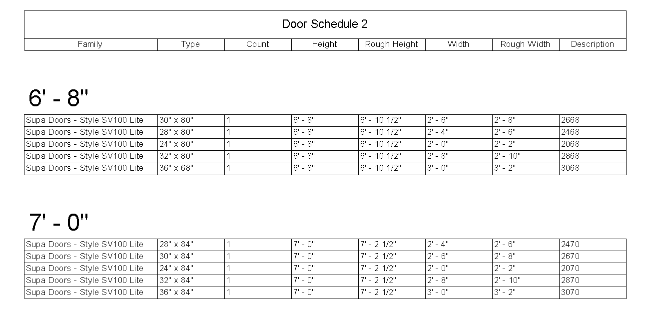 solved-how-can-i-change-the-font-on-headers-in-a-schedule-autodesk