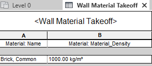 Extract Density of Material from Material Browser into Material Takeoff ...