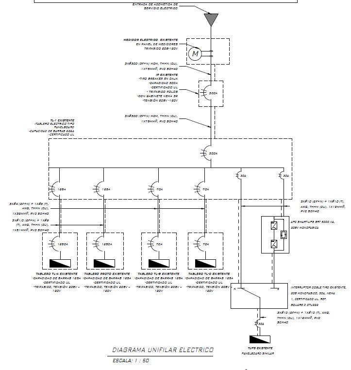 mcc single line diagram