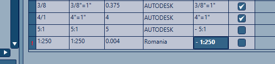 Problem in adding new scale in AS 2023 - Autodesk Community