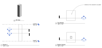 Solved: Column won't display in detail depending on where it's cut ...