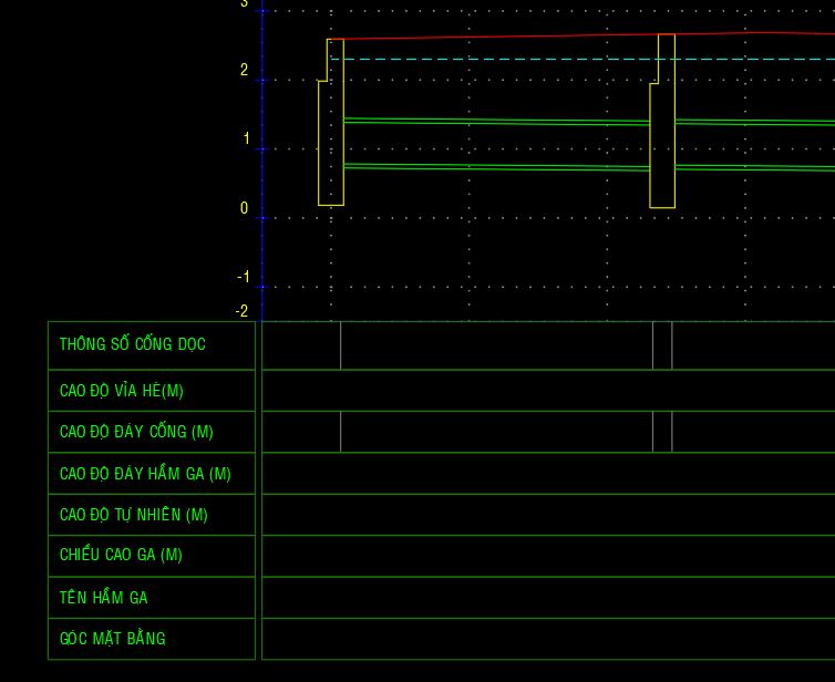 Profile View Bands - Autodesk Community