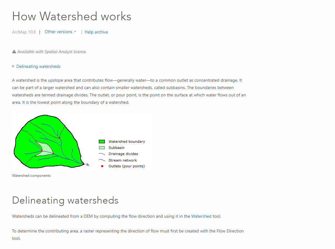 Watershed - Autodesk Community