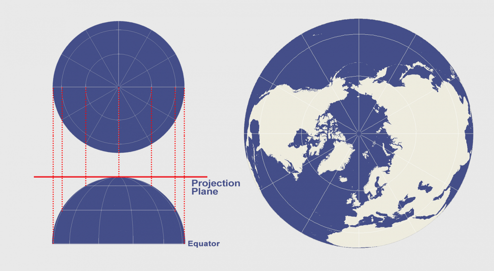 Orthographic-Projection-1265x694