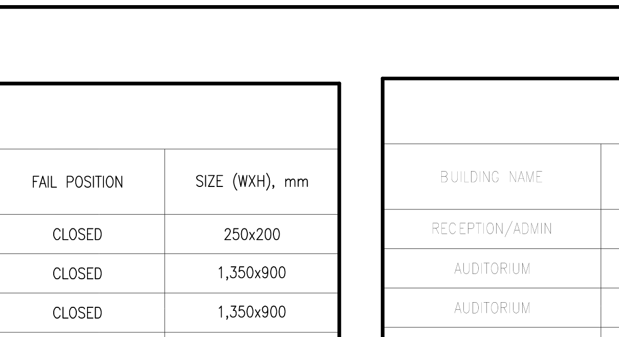 AutoCAD LT 2023 Issues with Data Link Table Text Formatting Autodesk Community