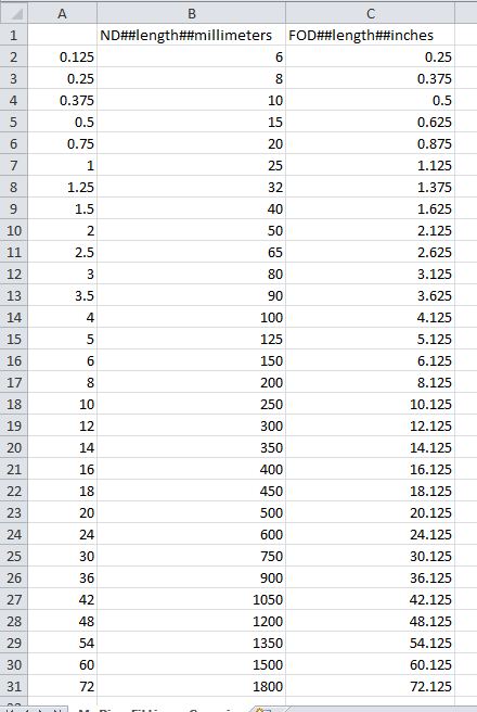 CSV.JPG