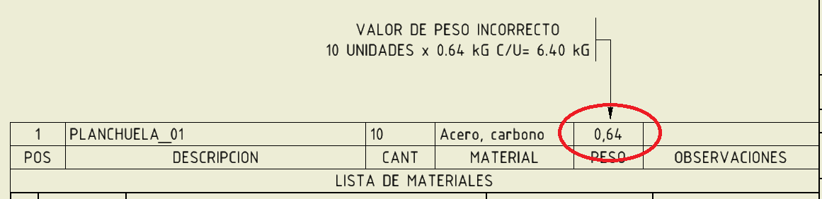 Peso_PartList.png