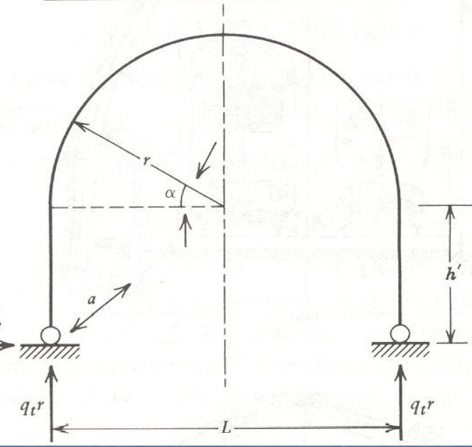 Solved Region And Trim not work Autodesk Community