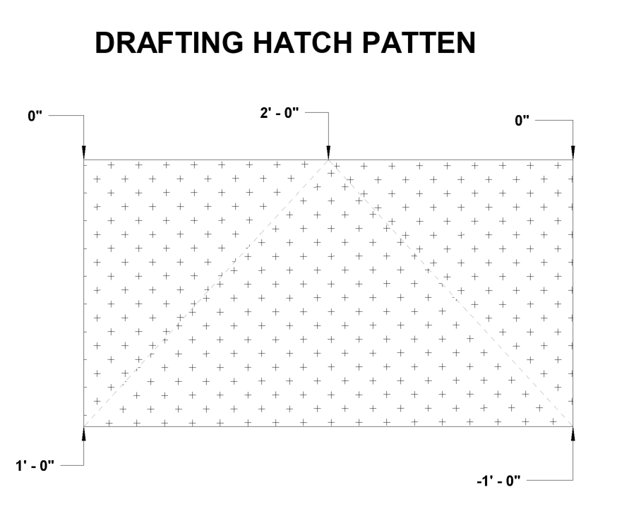 DRAFTING PATTERN EXAMPLE