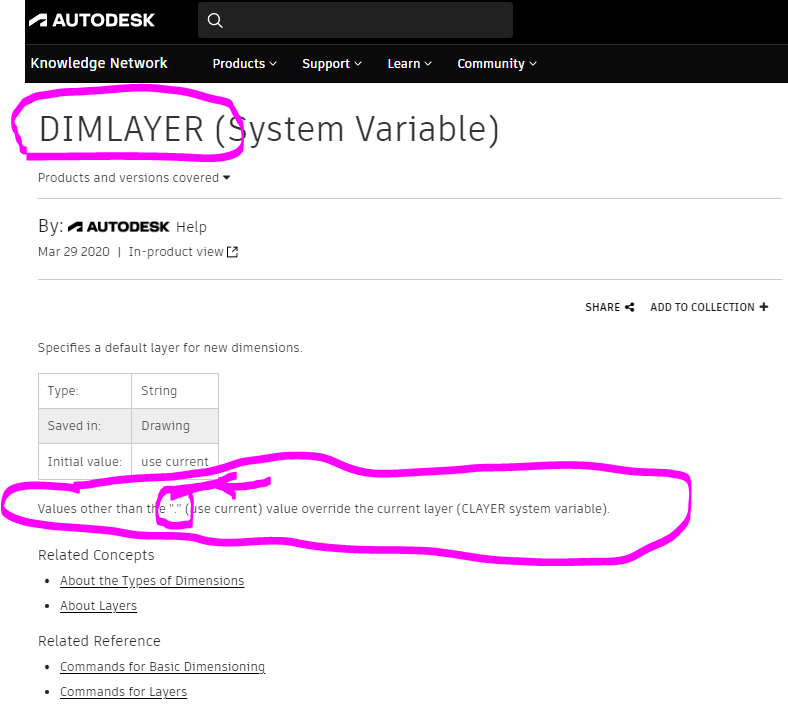 Системная команда dimlayer autocad