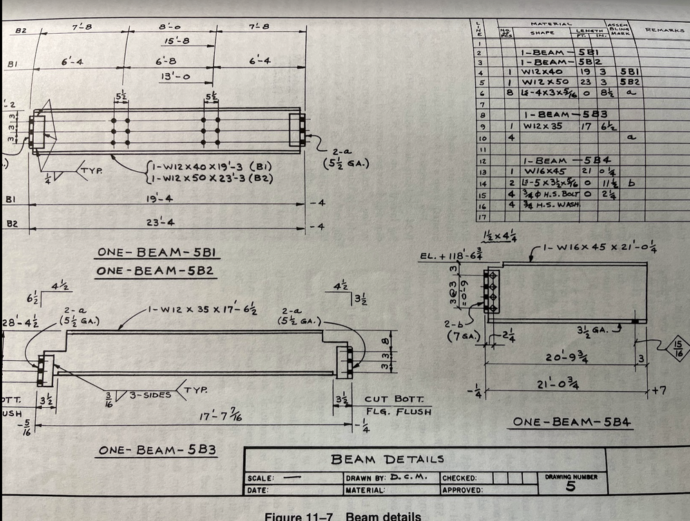 Solved Old school beam cope callout? Autodesk Community