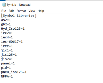 Solved: AutoCAD Electrical 2023 libs folders are missing - Autodesk ...