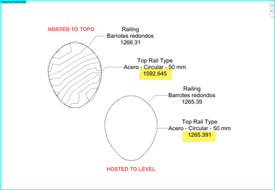 Solved: Measure the length of a railing hosted on topography - Autodesk ...