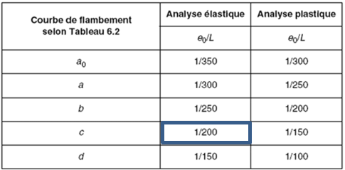 admamouhiba_0-1671530301092.png