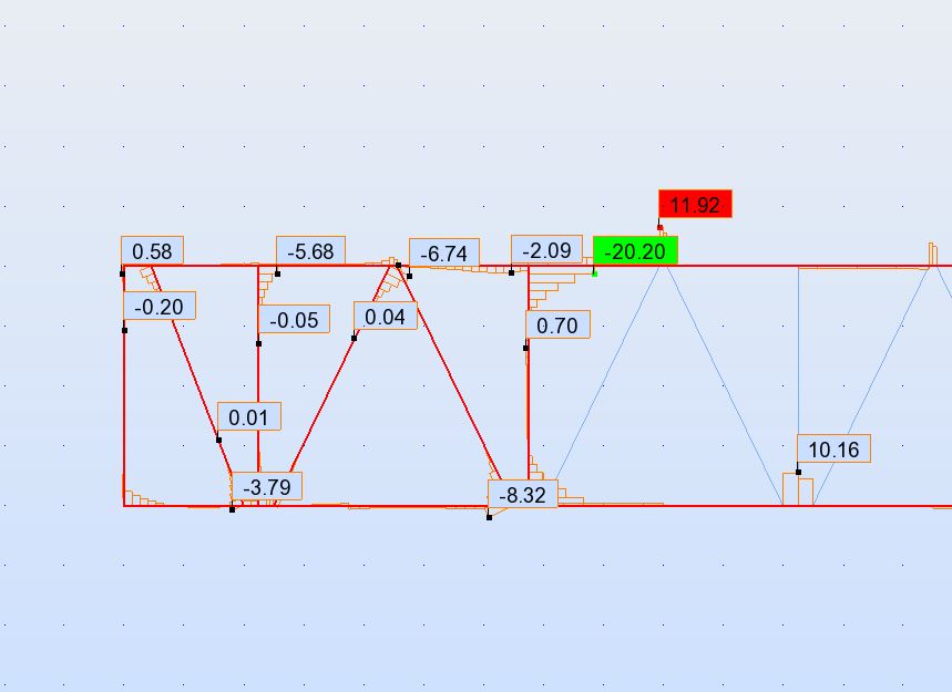 Truss Shear failure 2.JPG