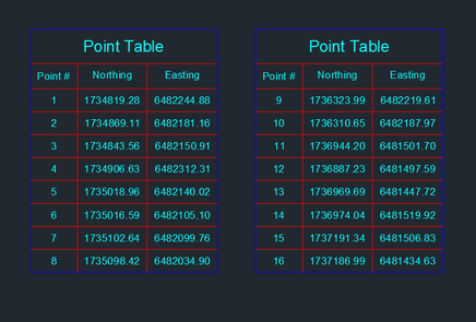 Point Table Model Space.PNG