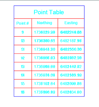 Point Table Paper Space.PNG