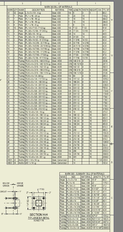 Solved: Partslist grouping to get a single item line. - Autodesk Community