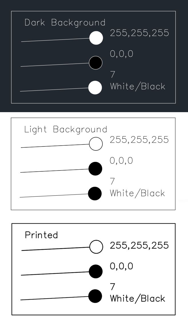 How To Break Multiple Lines In Autocad